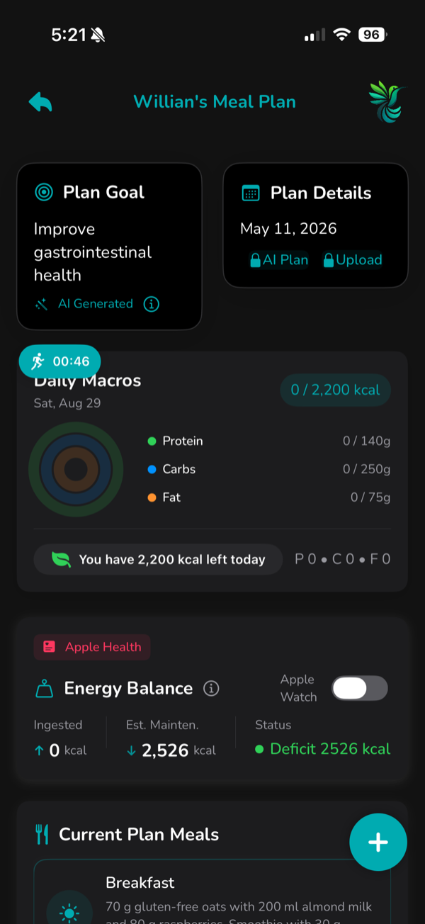 Meal Plan with daily macros