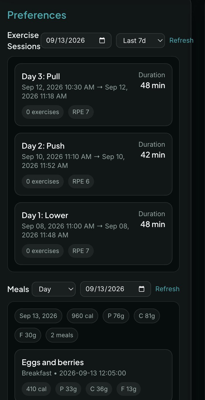 Coordinator view of sessions and meals